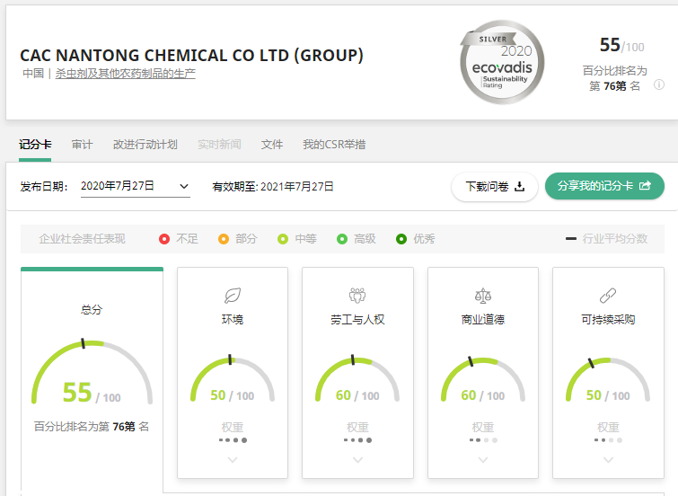 泰禾国际EcoVadis评估获得优异成绩 摘取银牌！